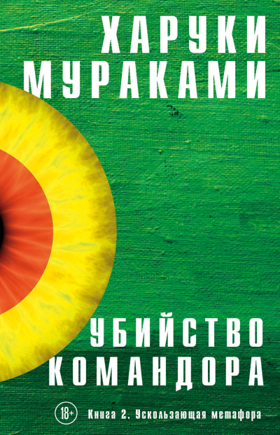 Слушайте бесплатные аудиокниги на русском языке | Audiobukva.com Мураками Харуки – Ускользающая Метафора